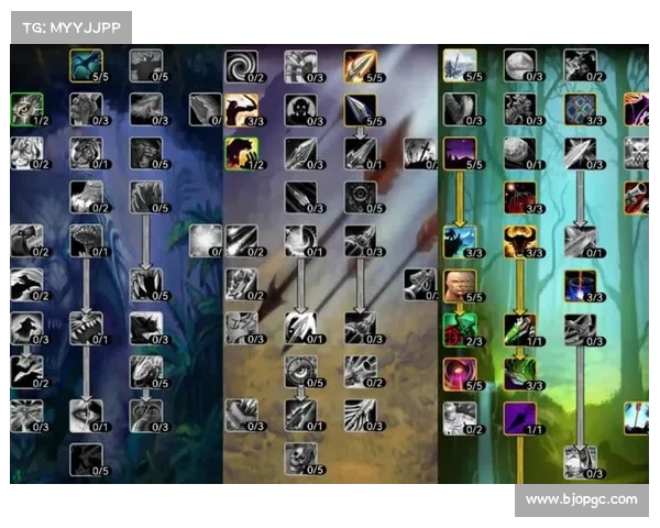 魔兽世界商业技能遗忘攻略